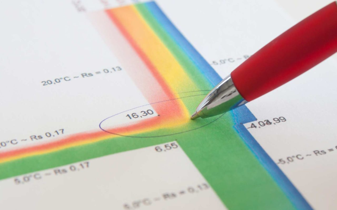 Energieberatung Ingenieurbüro Kaltenkirchen